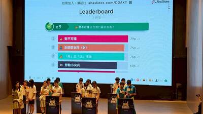 勞動知識王晉級賽(另開新視窗)