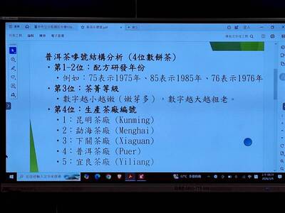 115-03-09 主任會報-進修部分享圖片