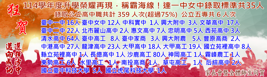 114學年度沙中升學榮譽榜