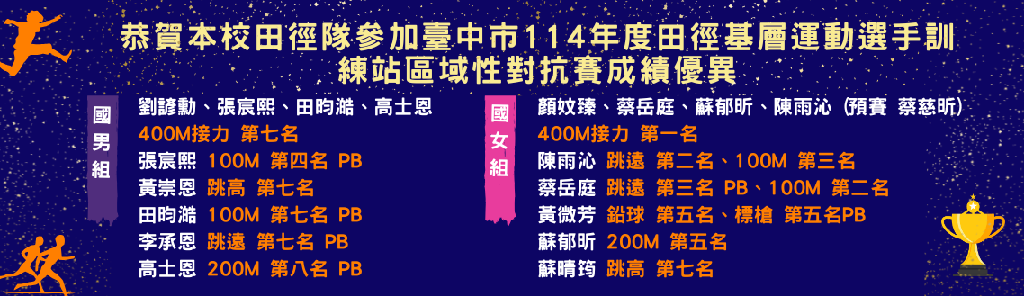 臺中市114年度田徑基層運動選手訓練站區域性對抗賽成績優異