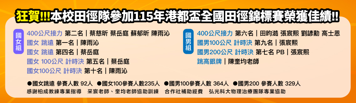 115年港都盃全國田徑錦標賽