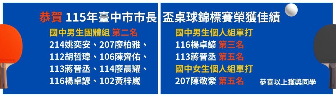 115年臺中市市長盃桌球錦標賽榮獲佳績