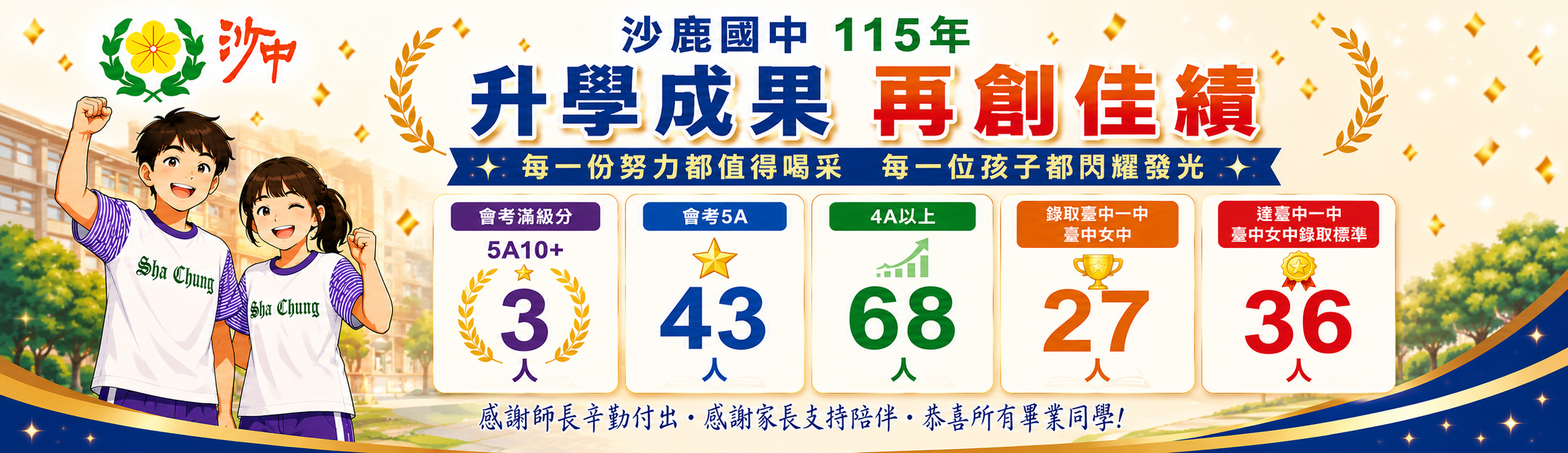 115年升學榜單