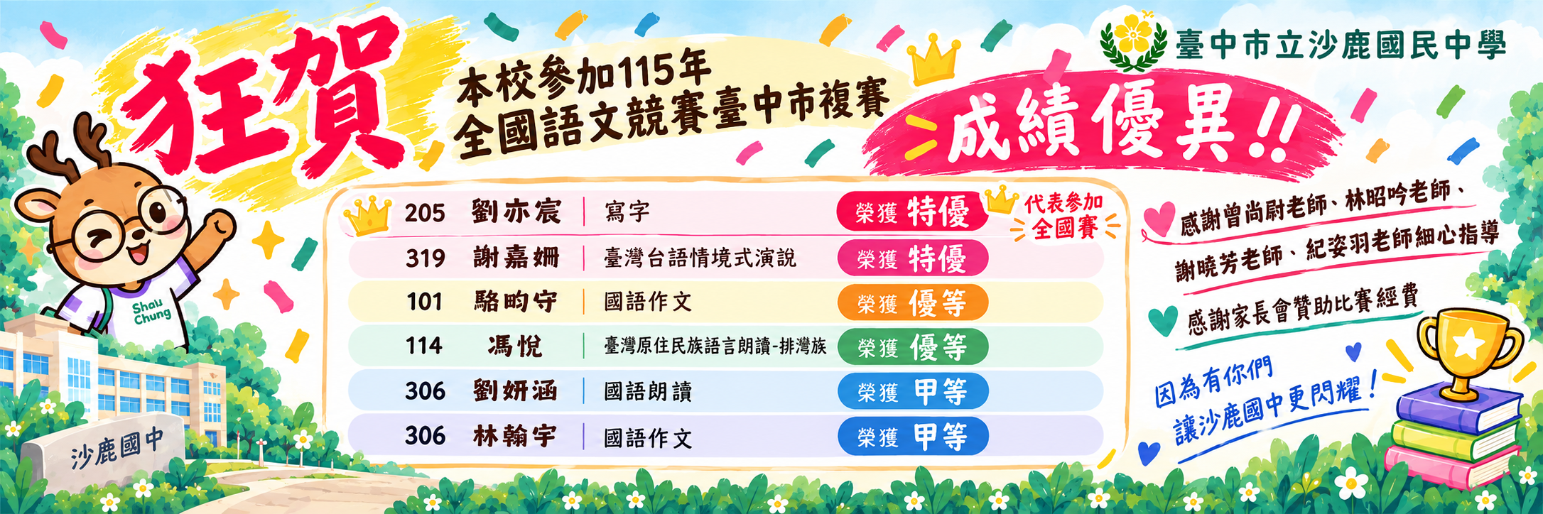 115全國語文競賽台中市複賽成績優異